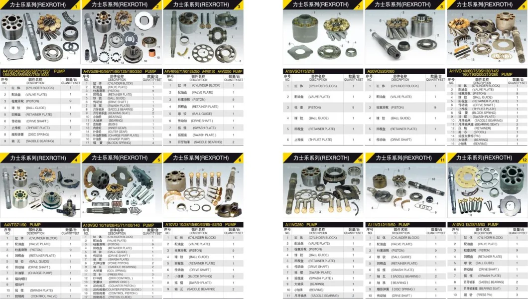 Original Pump Assembly Construction Machinery Parts Other Hydraulic Pump Assy Motor Spare Parts